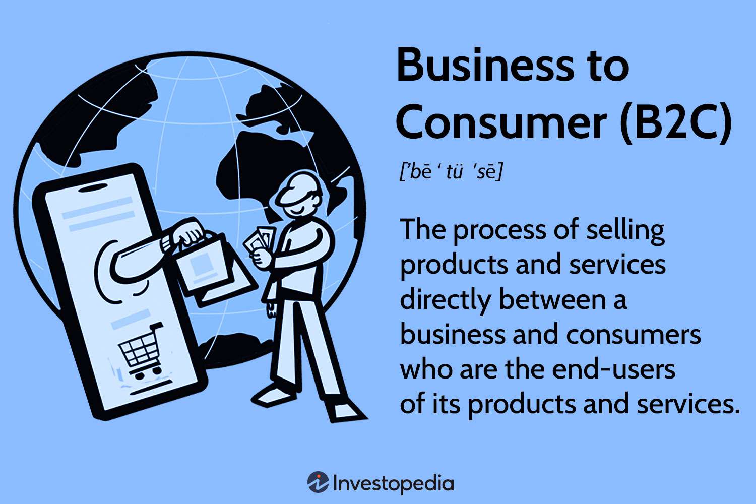 Business to Consumer (B2C)