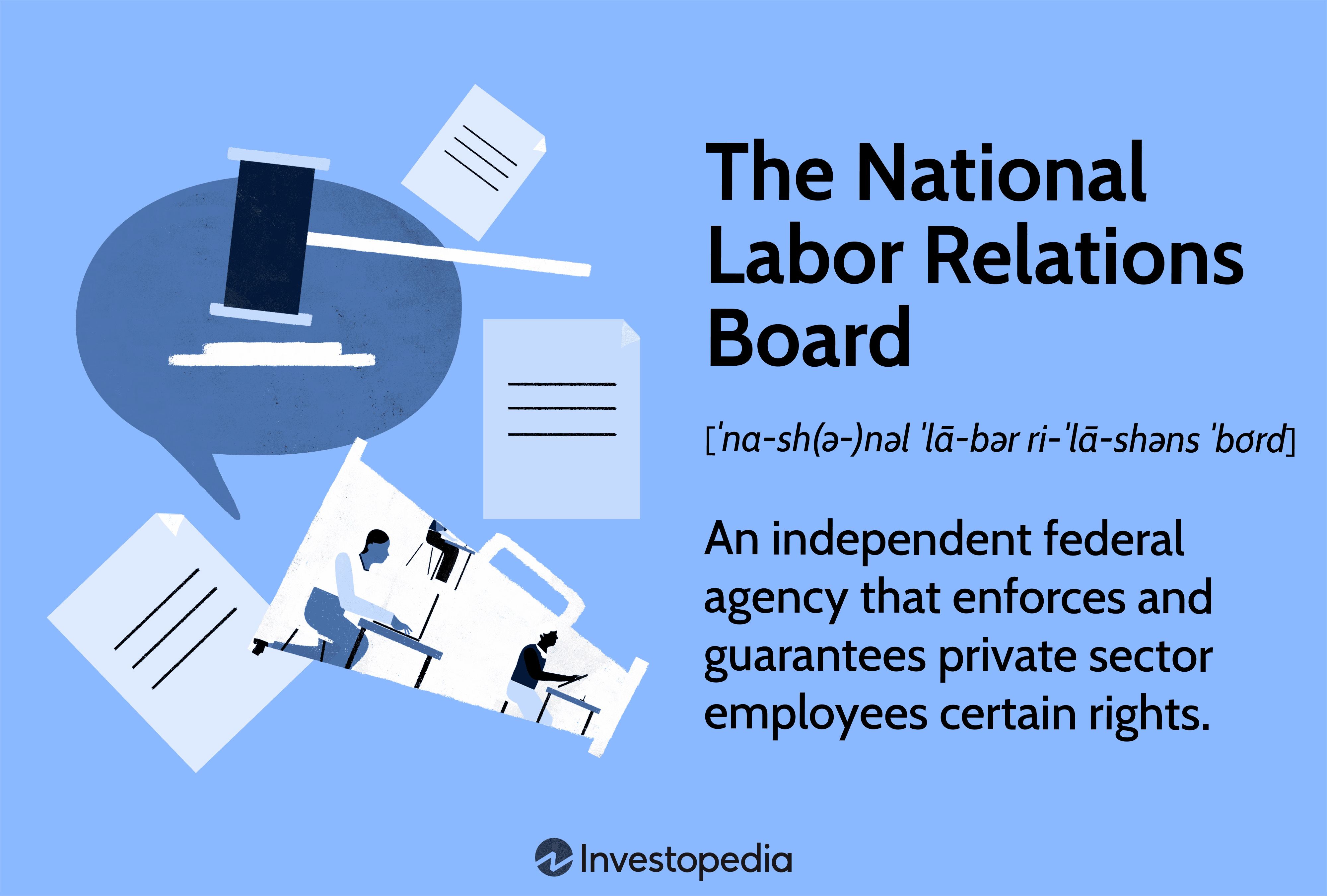 The National Labor Relations Board: An independent federal agency that enforces and guarantees private sector employees certain rights.