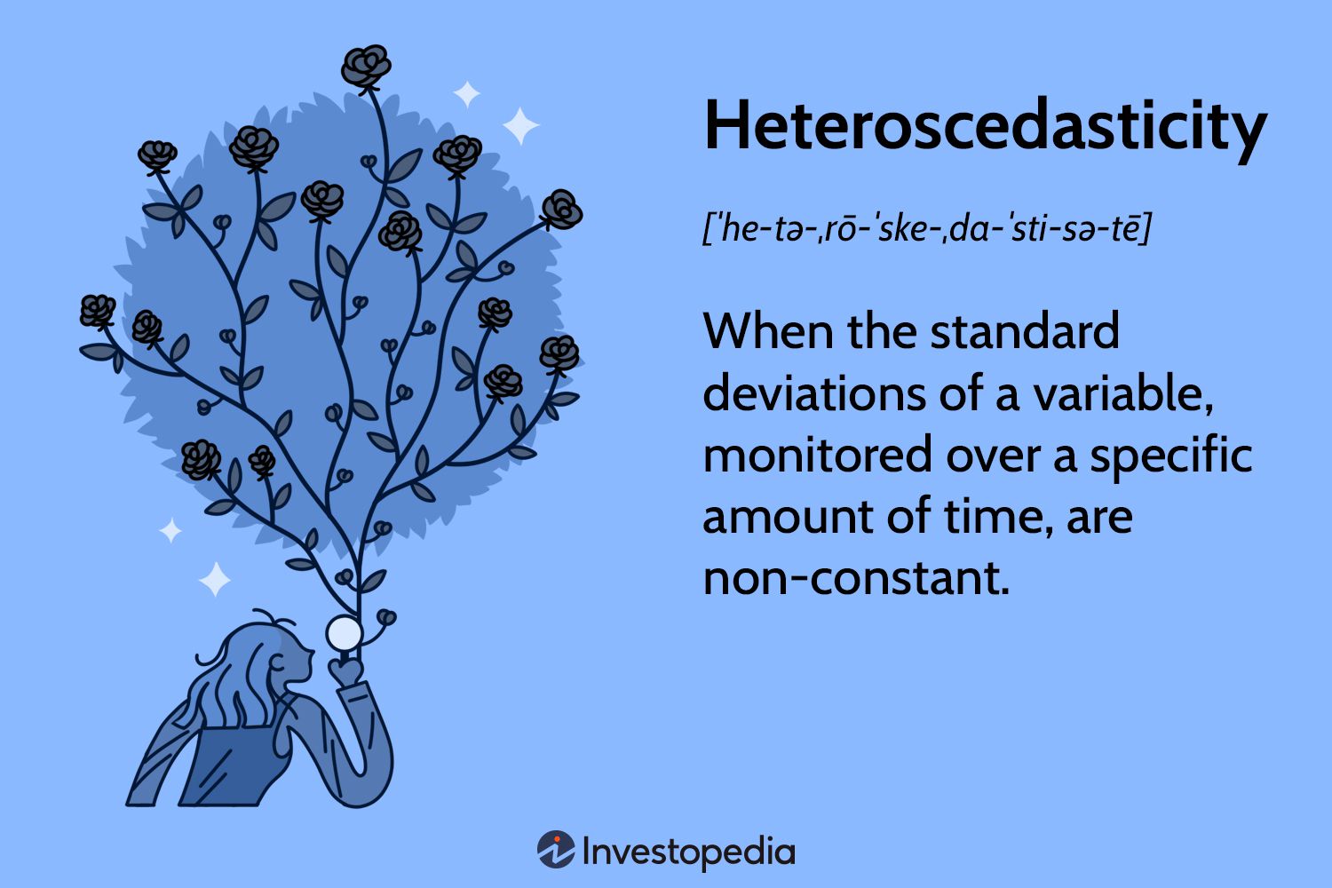 Heteroscedasticity