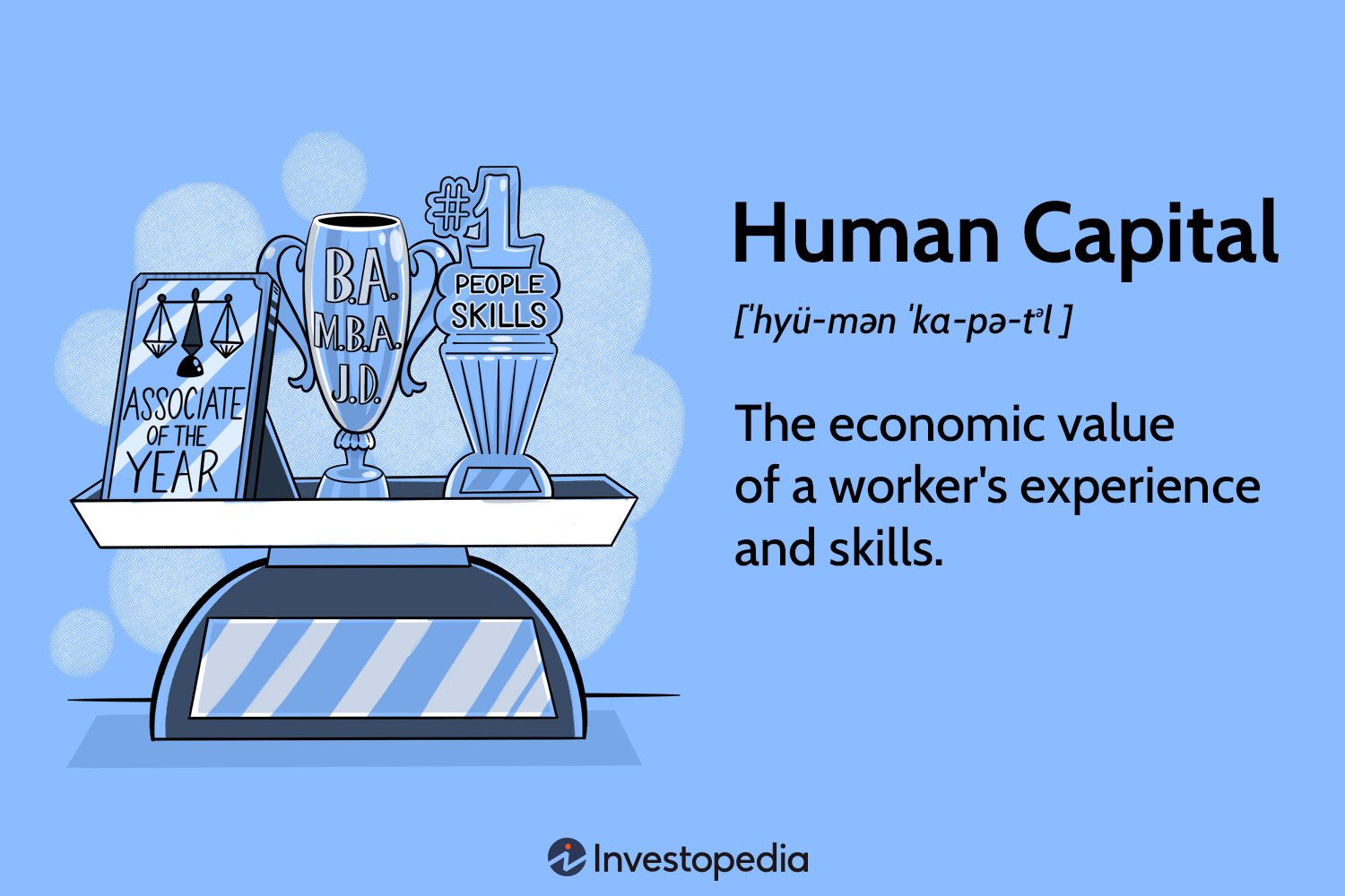 Human Capital