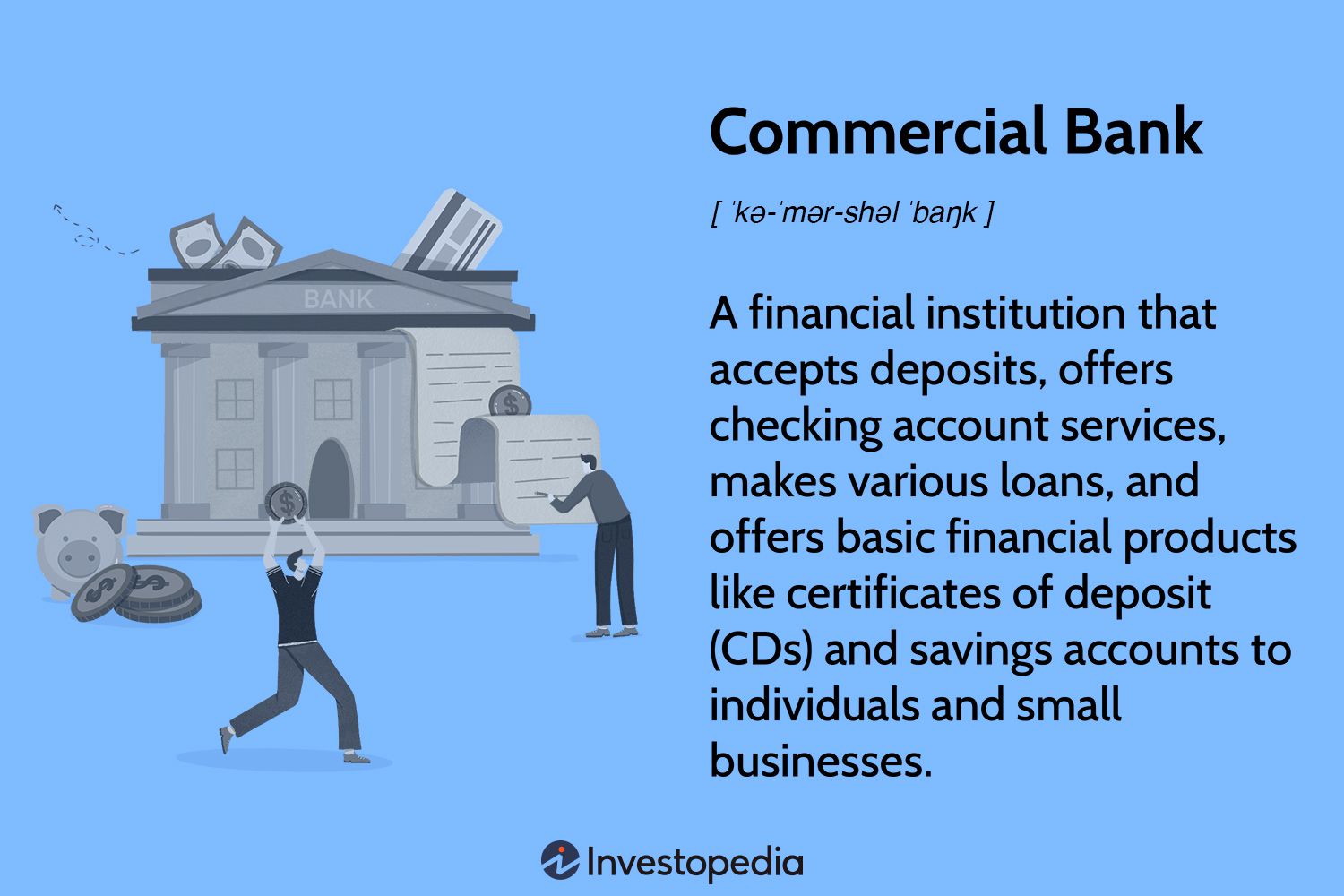 Commercial Bank