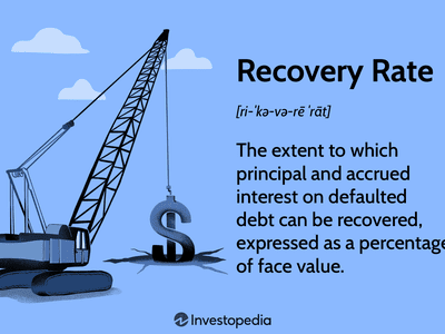 Recovery Rate