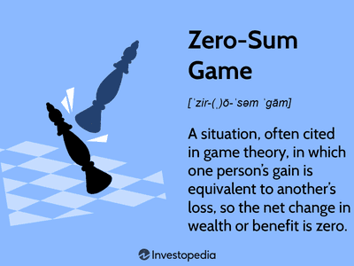 Zero-Sum Game