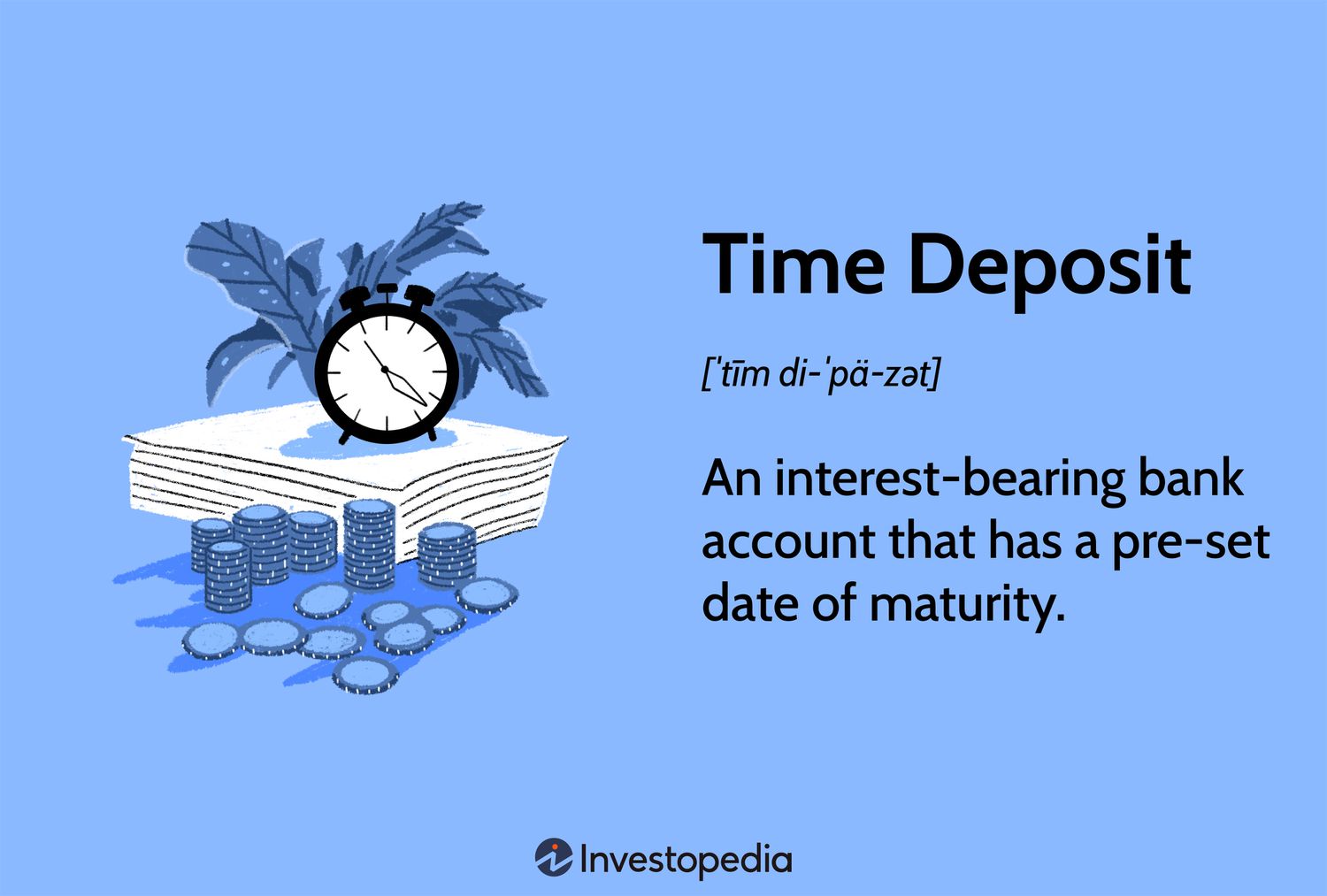 Time Deposit: An interest-bearing bank account that has a pre-set date of maturity.