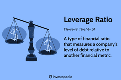 Leverage Ratio