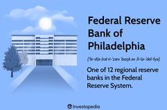 Federal Reserve Bank of Philadelphia