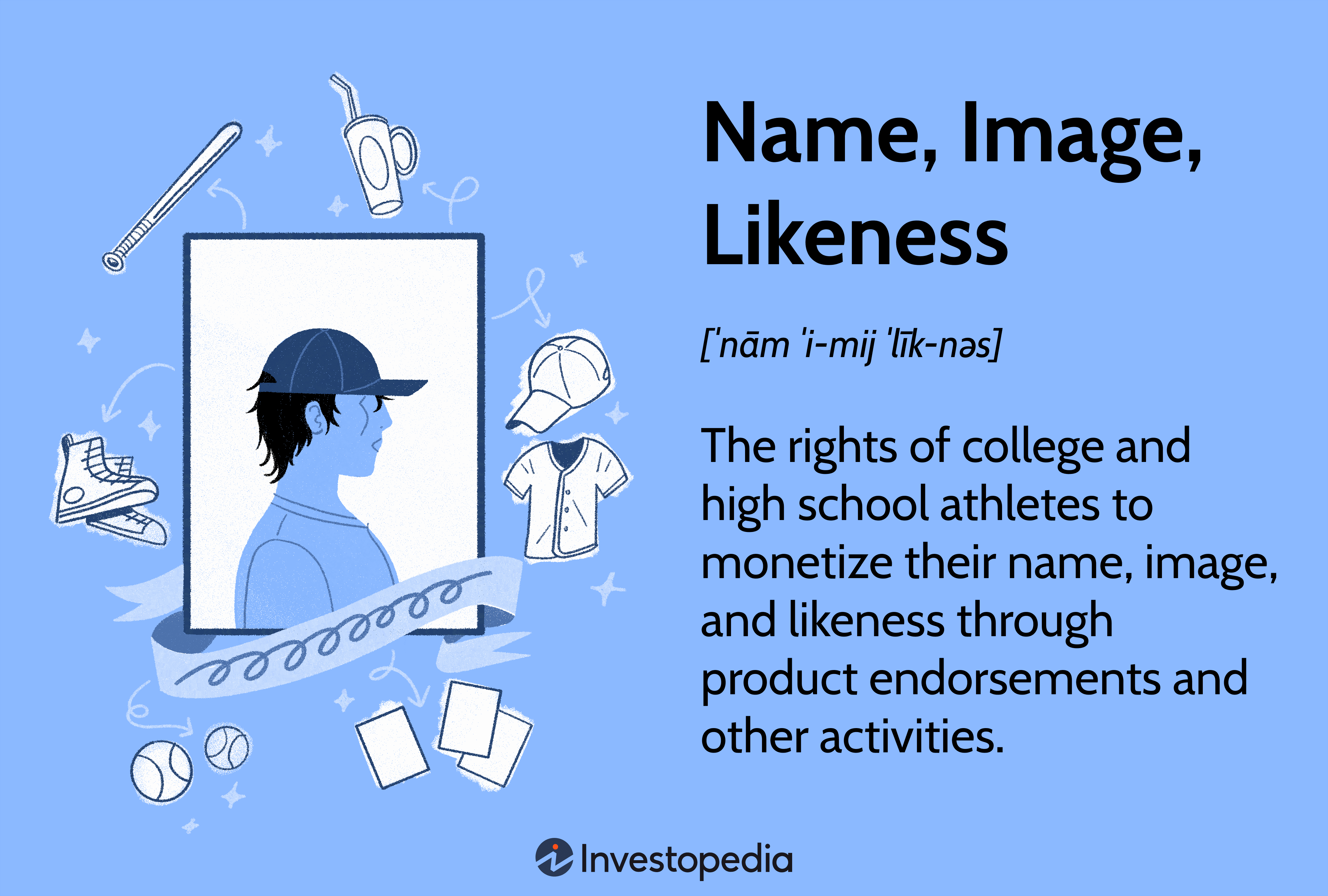 Name, Image, Likeness: The rights of college and high school athletes to monetize their name, image, and likeness through product endorsements and other activities.