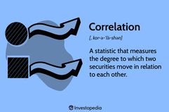 Correlation