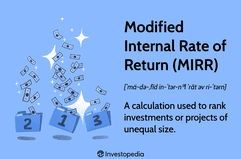 Modified Internal Rate of Return (MIRR): A calculation used to rank investments or projects of unequal size.