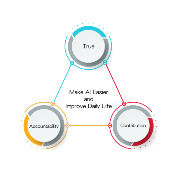 inwinstack Prospects-en