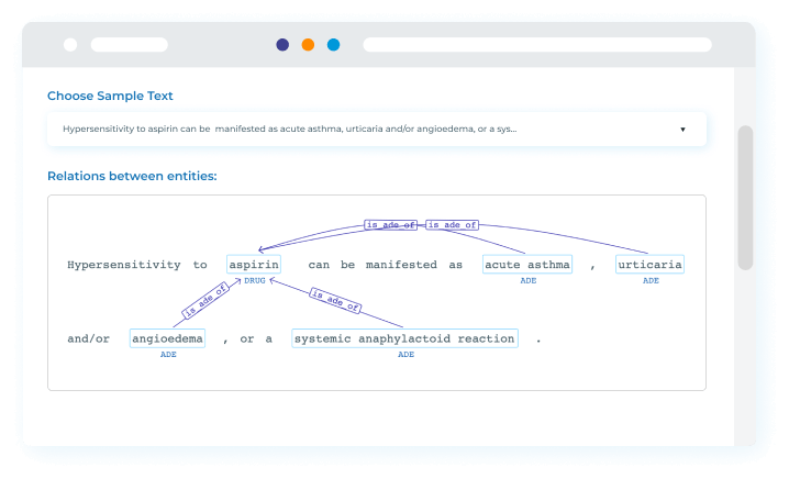 Example how NLP detects adverse medicines effects using relations between medical entities