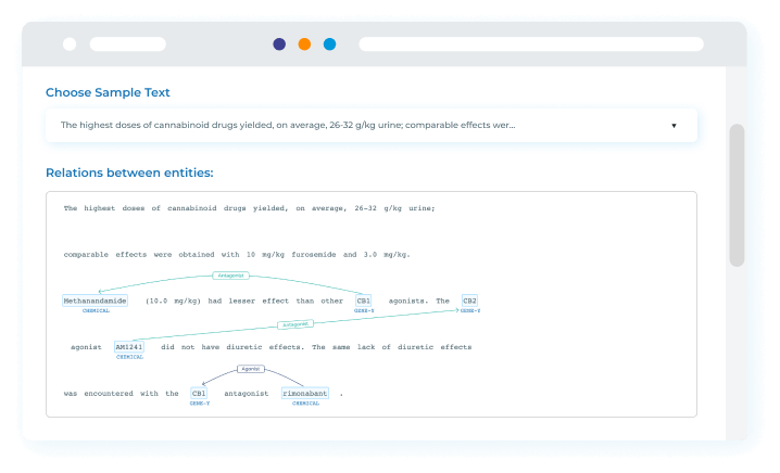 "Example of identifying relations between entities in biomedical NLP. You could see what is relation extraction in NLP in the medical texts"