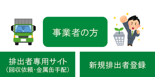 事業者の方へ