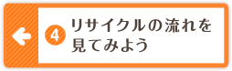 4.リサイクルの流れを見てみよう