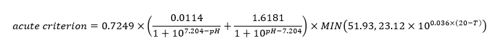 ammonia formula