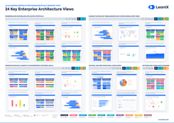 24 Enterprise Architecture Views for the Pharma Industry