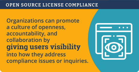 OpenSourceLicenseComplianceReport_Infographic_Mentorship Infographic-5