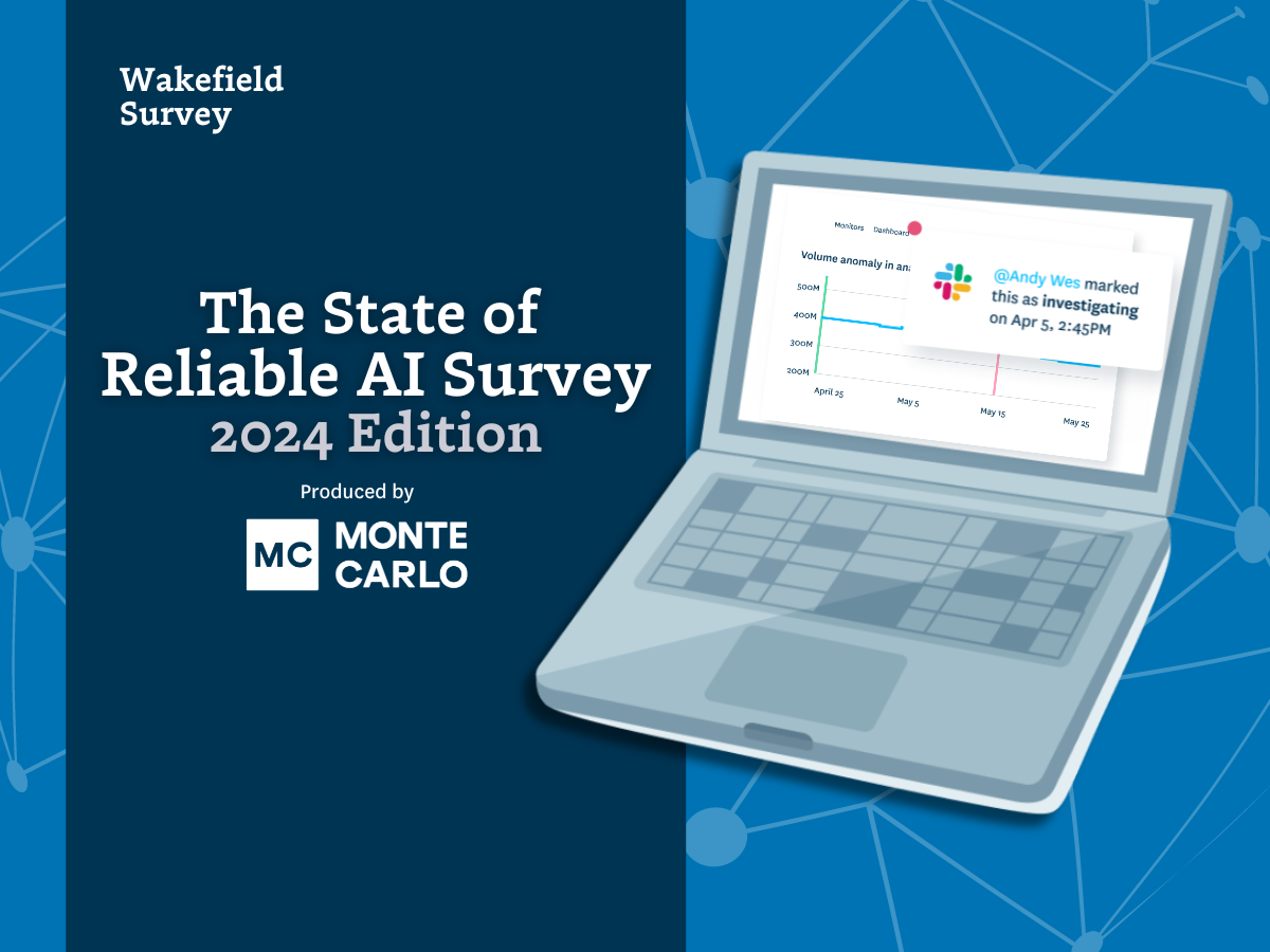 2024 State of Reliable AI Survey