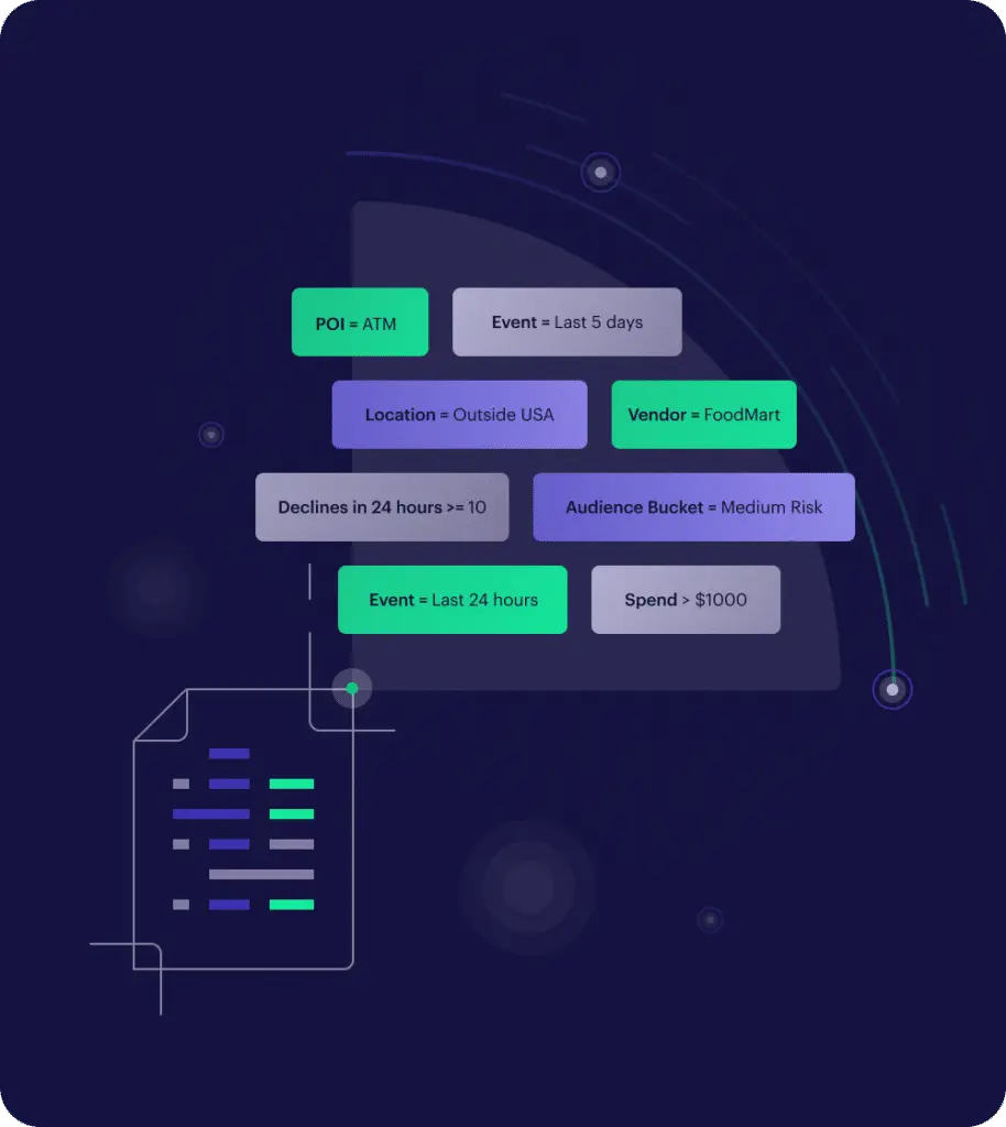 real-time decisioning finetunedcontrols-914x1024