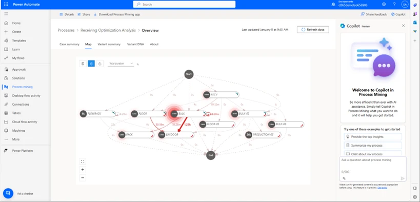 Process Mining