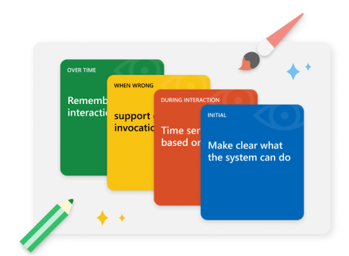 Icon for Guidelines for Human-AI Interaction