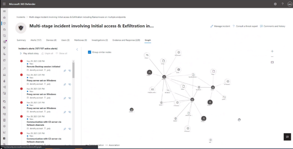 Screenshot of Microsoft 365 Defender displaying the incident graph of the Wizard Spider simulated attack.