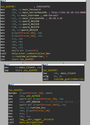 A screenshot of assembly code presenting configuration information used by the malware to connect to its C2 server. The code includes the C2 URL, as well as the attacker's username. 