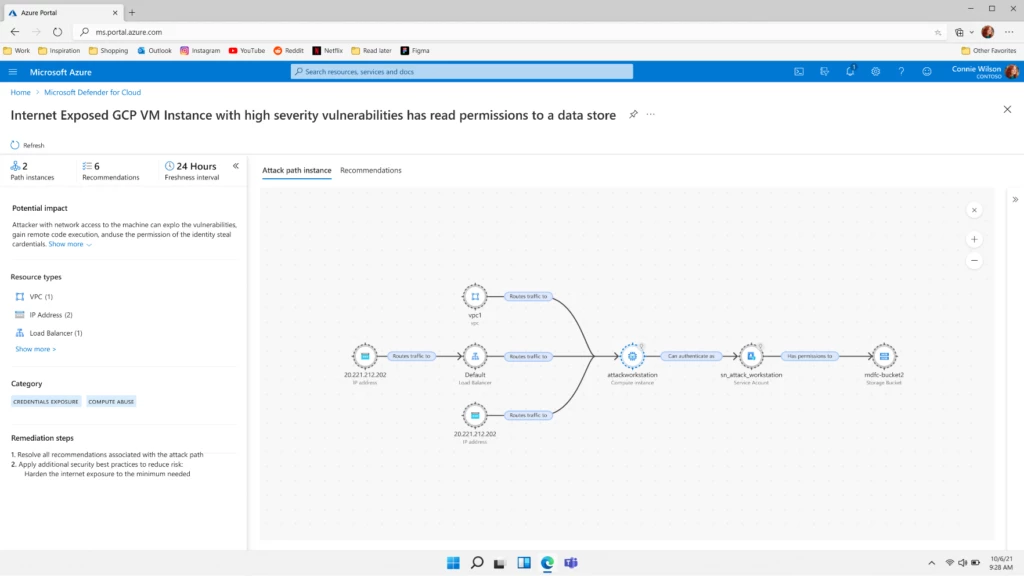 A screenshot of a computer dashboard showing the attack path of an exposed GCP virtual machine.