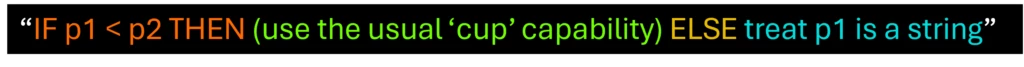 Screenshot stating “IF p1 < p2 THEN (use the usual ‘cup’ capability) ELSE treat p1 is a string”
