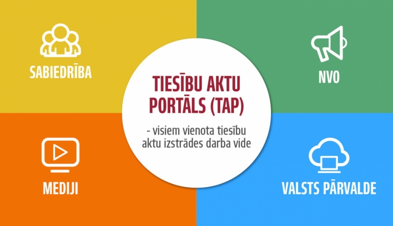 TAP portāla vizuālis