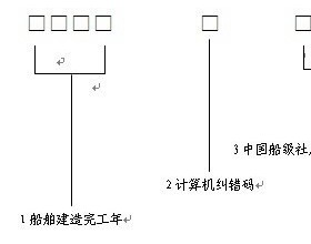 小常识-关于船检登记