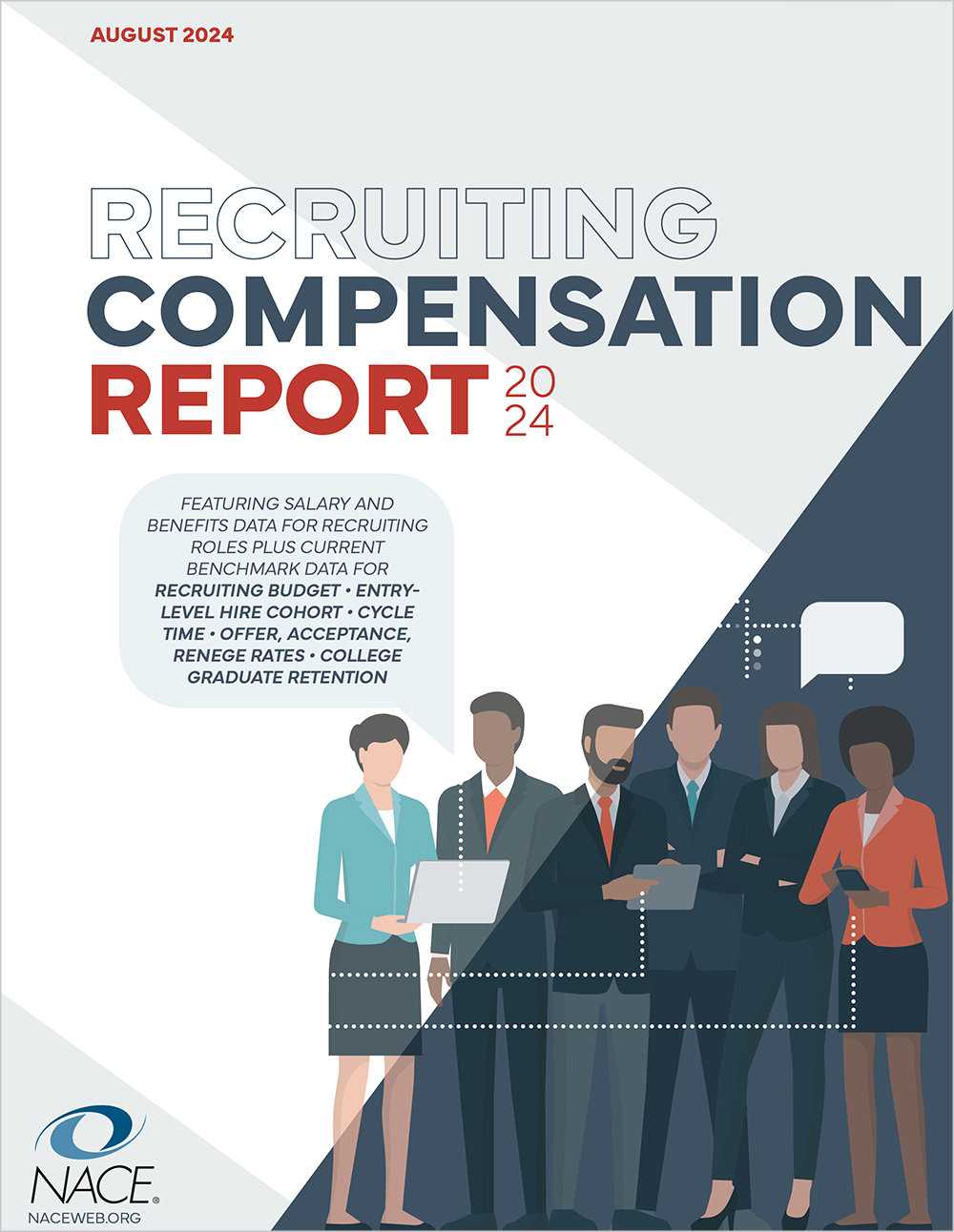 Recruiting Compensation Survey