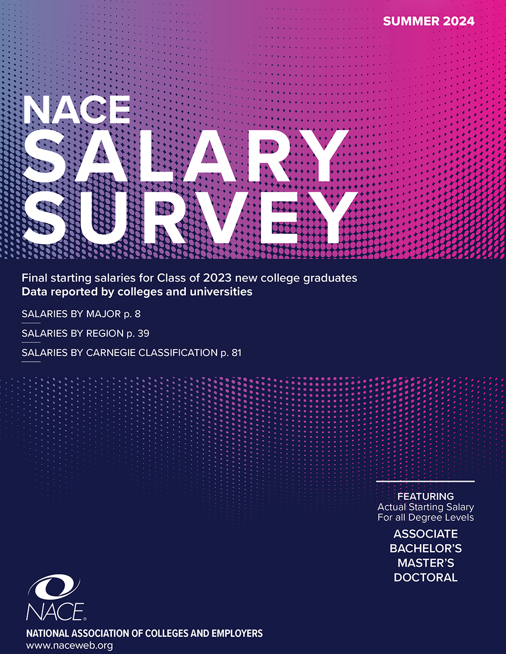 Salary Survey (Winter, Summer)