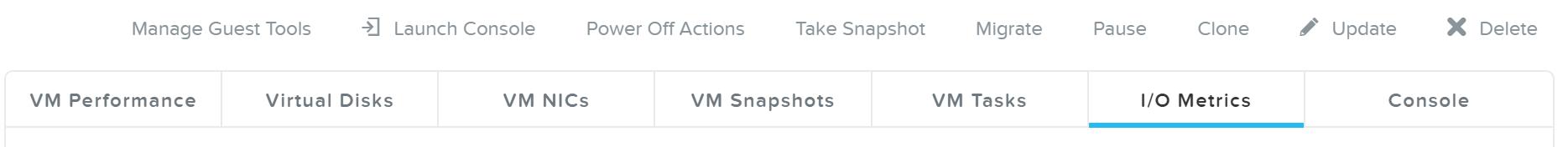 VM Page - I/O Metrics Tab