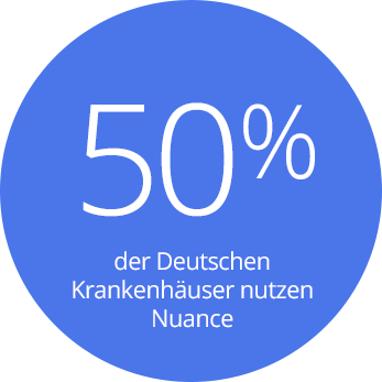 80% der Deutschen Krankenhäuser nutzen Nuance