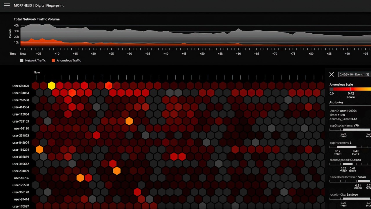 Explore the digital fingerprinting workflow