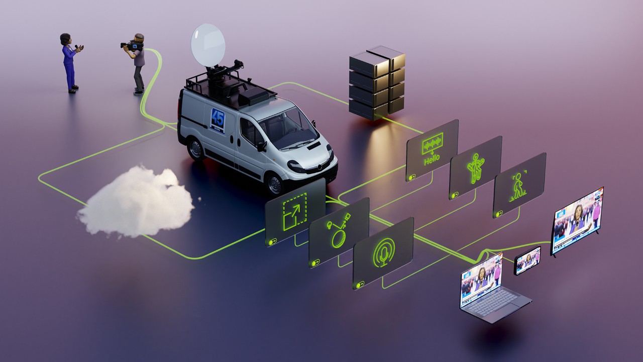 Introducing the NVIDIA Quantum-X800 InfiniBand and Spectrum-X800 Ethernet Series