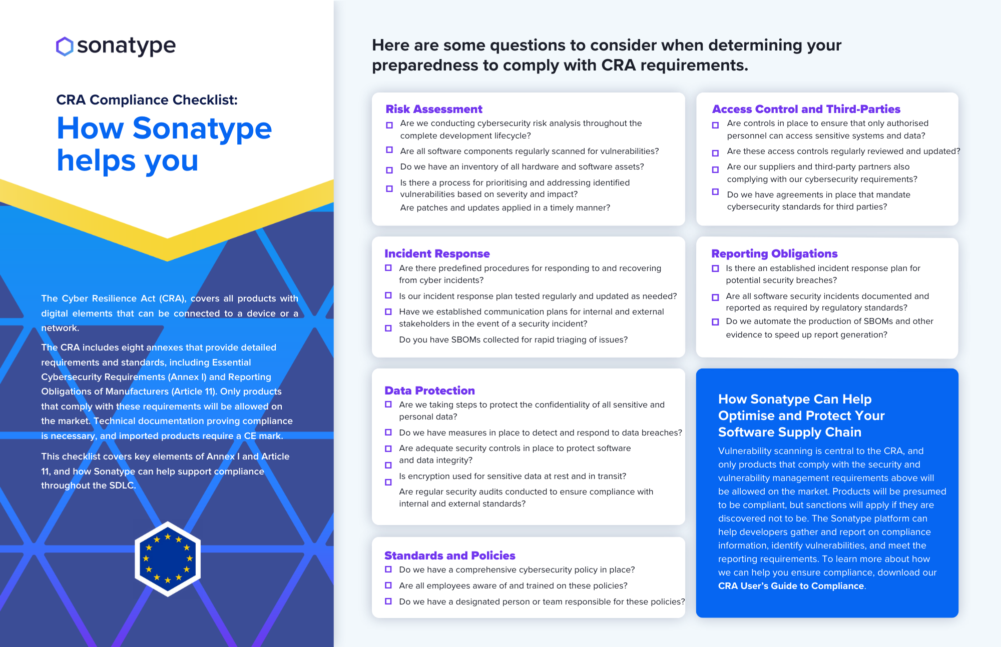 CRA Checklist Infographic