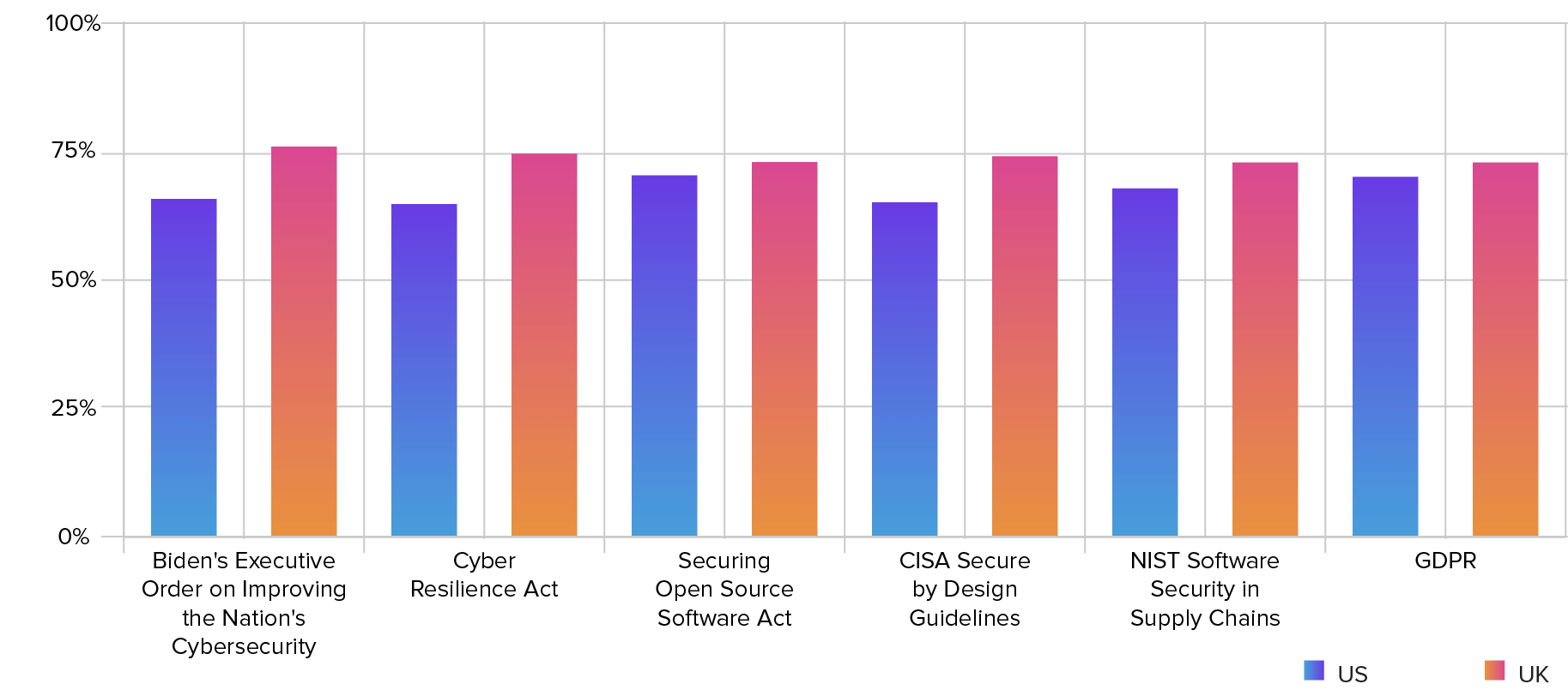 Fig 5-2@2x