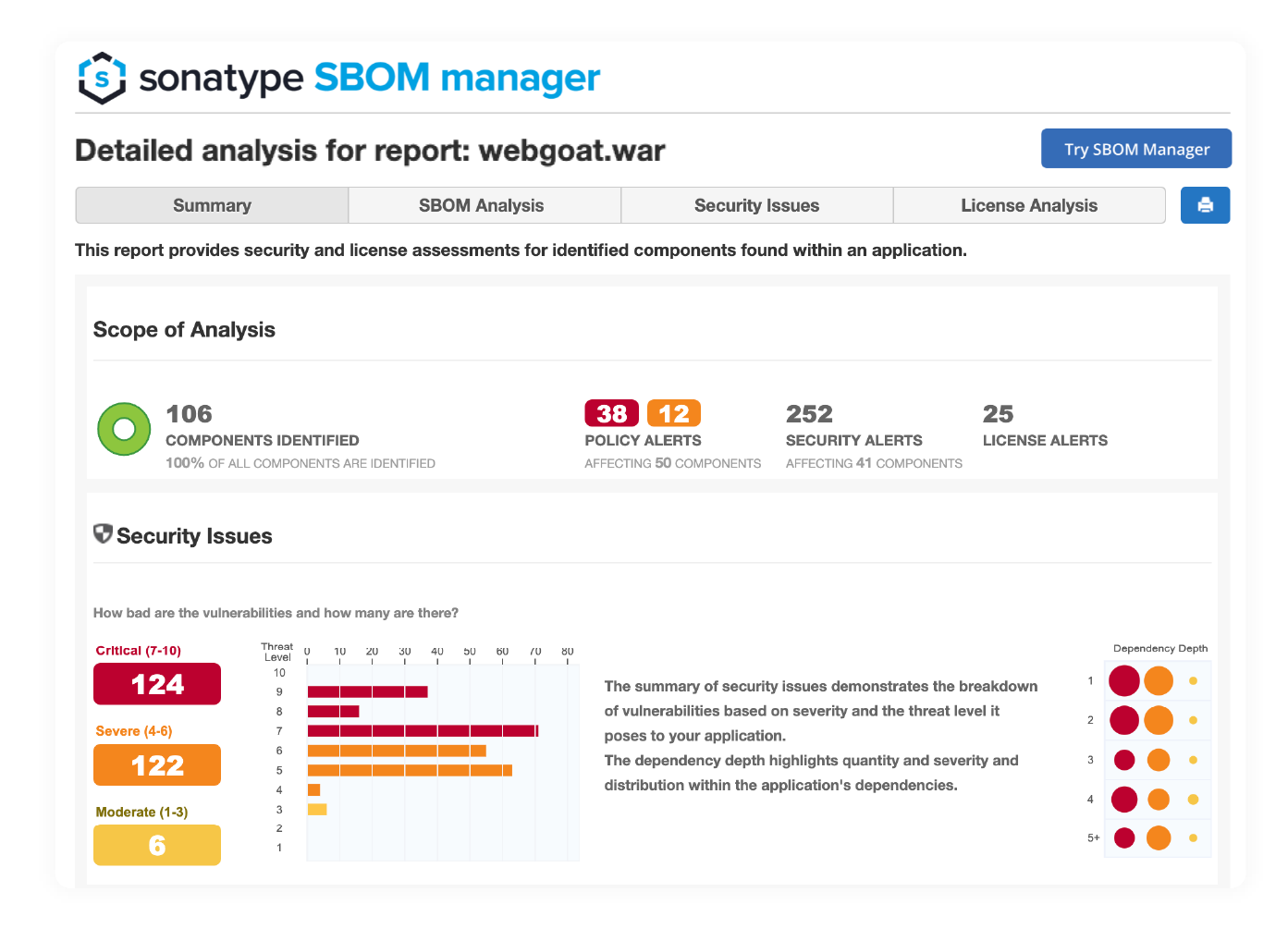 SBOM sample report 1@4x