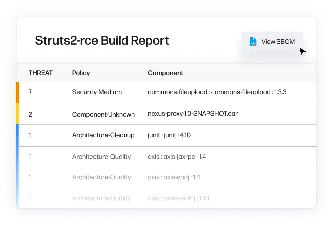 Firewall UI