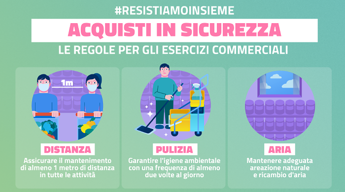 Acquisti in sicurezza - Le regole per gli esercizi commerciali