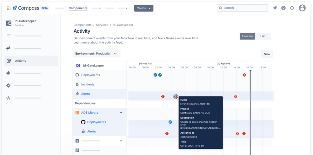 Screenshot of Compass-Sentry Integration