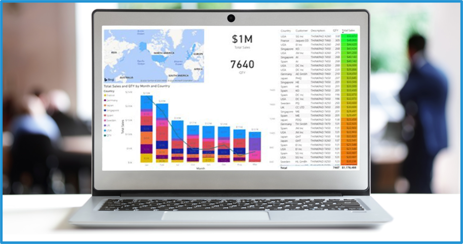 Laptop displaying PowerBI Dashboard