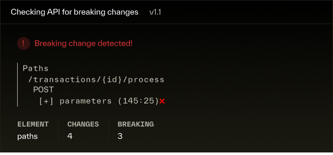 Checking API for breaking changes