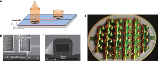 DARPA-Funded Device Adjusts the Speed of Light With the Twist of a Knob