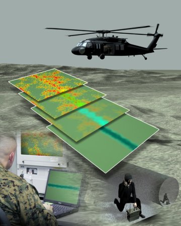 To Locate Underground Threats, Lockheed Scans Subterranean Gravity Signatures