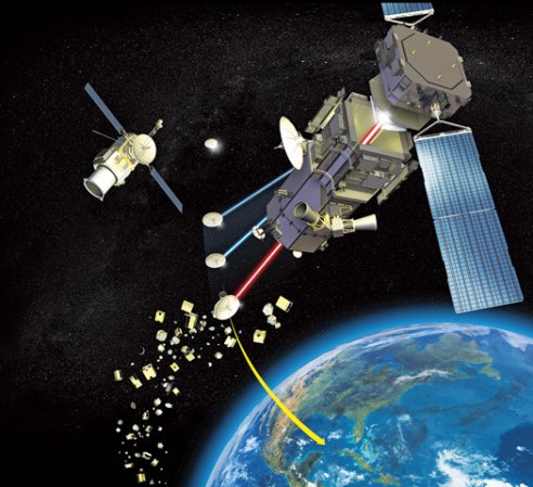 Five Ideas To Fight Space Junk