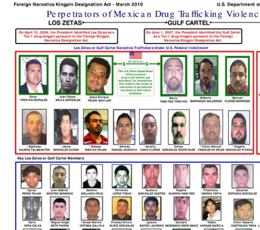 Zetas Cartel Is Recruiting Americans