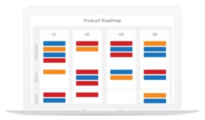 Kanban Product Roadmap